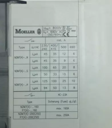 Moeller R-NZM7 Remote Control Drive W/NZM7-100S-M Circuit Breaker 