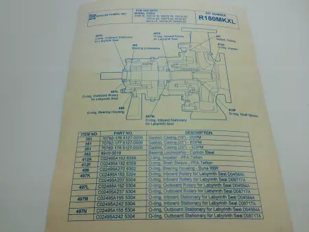 NEW GOULDS PUMPS R180MKXL PUMP REPAIR KIT 