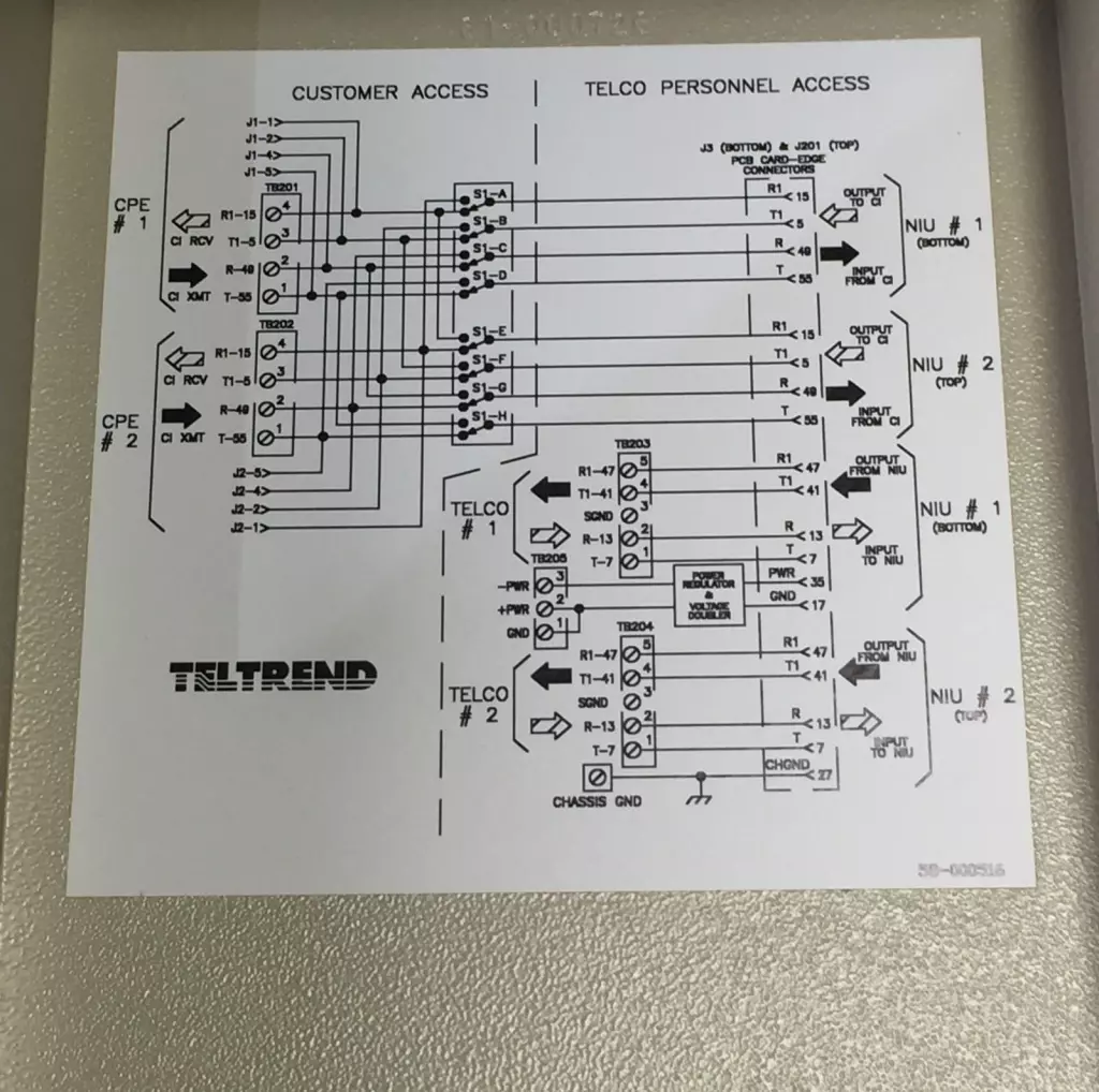 Teltrend DS1DD-200LC Loop Current Repeater 