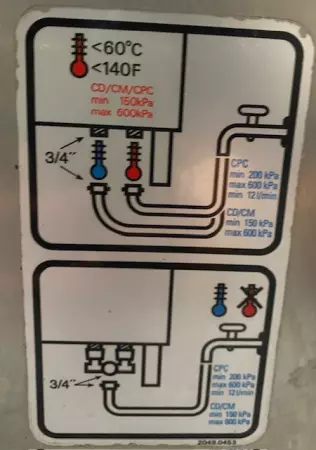 Rational CPC Climaplus Combi Electric Oven 