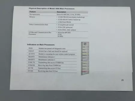 Triconex MODEL 3008 Main Processor Module MPC860,  32Bit / 50MHz 