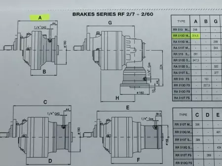 Reggiana Riduttori RR510D MH Gearbox Ratio 40.6:1 